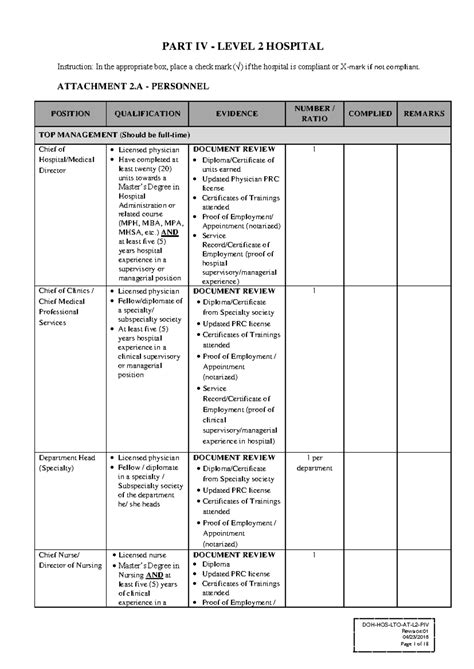 doh assessment tool for level 2 hospital|Assessment .